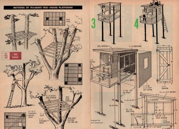 Home Simple Tree House Blueprints Unique On Home Pertaining To