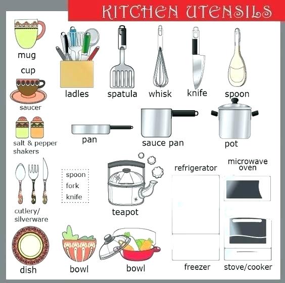 [Download 31+] Download Kitchen Tools Names List Pictures GIF
