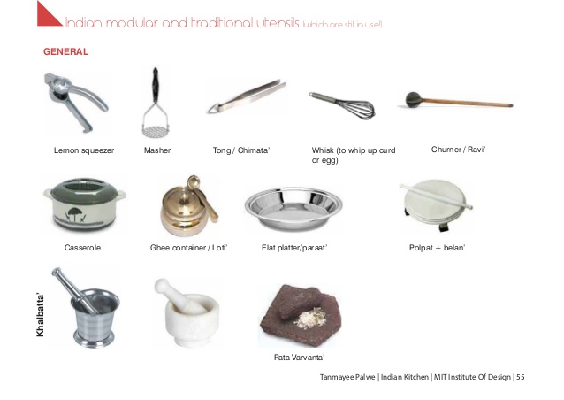 Kitchen Common Kitchen Utensils Names Amazing On Pertaining To Items List Indian Cooking Utensil Pe Dosa Designs 21 Common Kitchen Utensils Names Imposing On Throughout Of Types Buy 7 Common Kitchen Utensils,Chess Strategy For Beginners