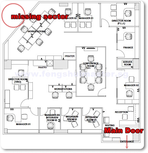 Office Office Feng Shui Amazing On Intended Layout Master 19