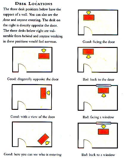 Office Office Feng Shui Creative On With Tips For Good Work And 12