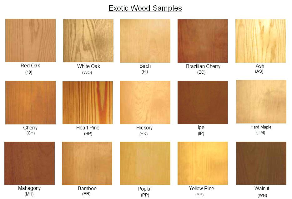 Furniture Types Of Hardwood For Furniture Imposing On Intended