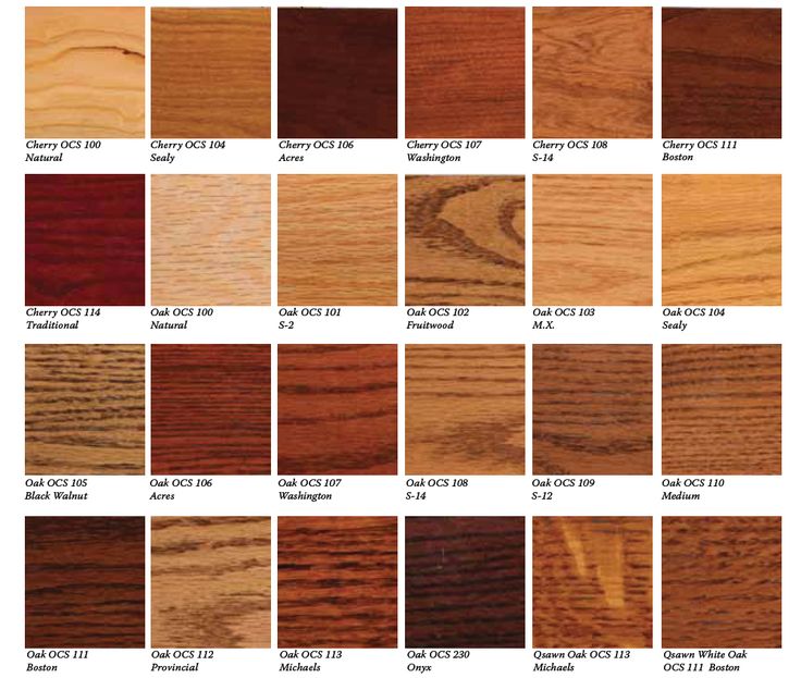 Furniture Types Of Hardwood For Furniture Creative On Outdoor Wood