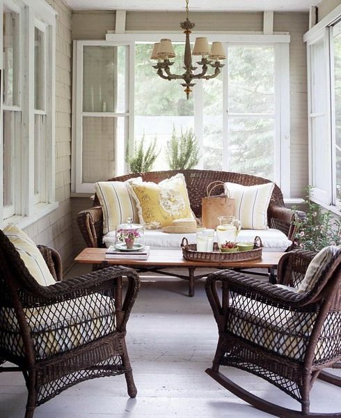 Furniture Wicker Furniture Decorating Ideas Fresh On With Regard