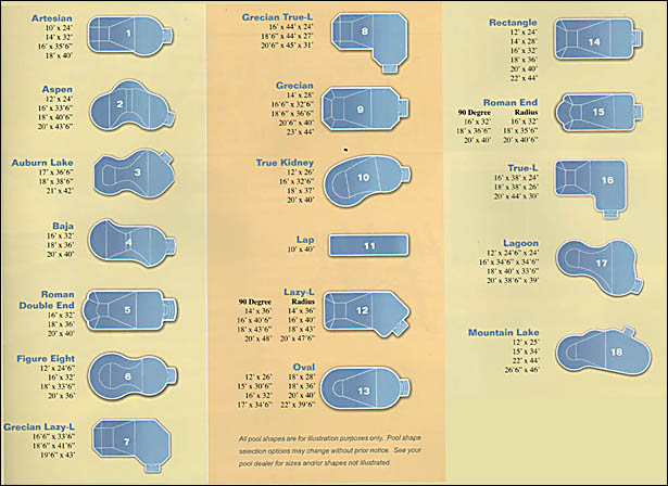 inground swimming pool sizes and shapes
